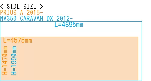 #PRIUS A 2015- + NV350 CARAVAN DX 2012-